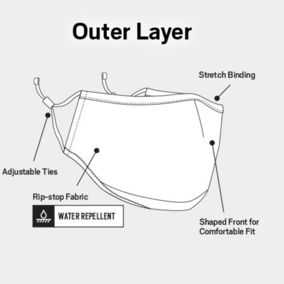 OOBE HEALTH Scout Adjustable Mask Mini Cooper Logo Men’s Women’s - Picture 8 of 10